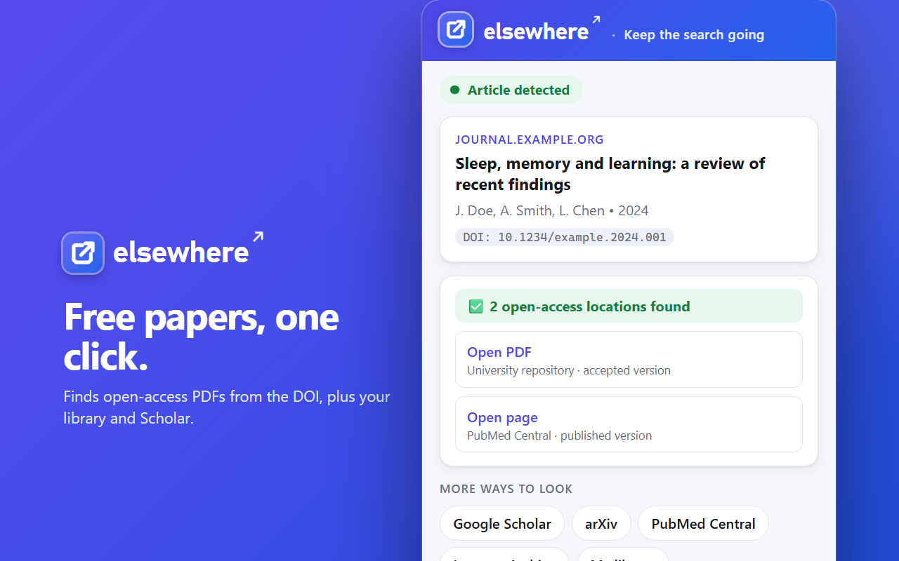 Elsewhere popup on a research paper